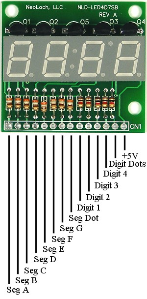 NLDC-10D7S Evaluation Board